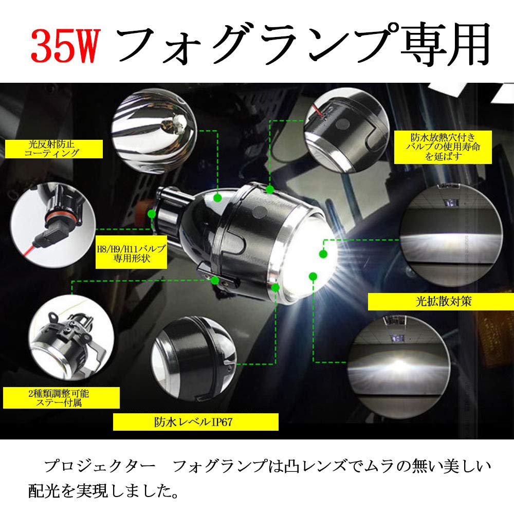 Amazon | 車用 12V/24V プロジェクターレンズ フォグランプ ガラス